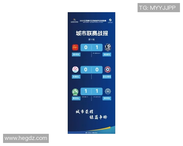 南京排球队在联合会杯积分榜上以75分稳居首位，表现出色引人瞩目