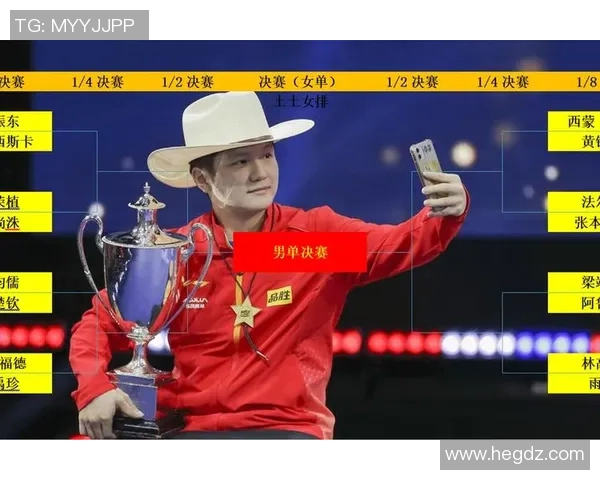 广州羽毛球队在世界杯预选赛中的蜕变与发展历程探秘