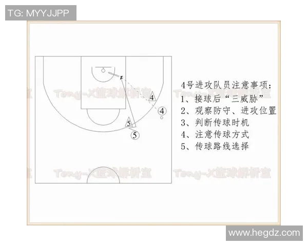 深圳篮球队快攻战术解析与实践探讨