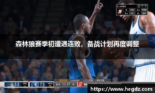 森林狼赛季初遭遇连败，备战计划再度调整