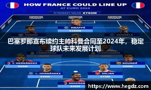 巴塞罗那宣布续约主帅科曼合同至2024年，稳定球队未来发展计划