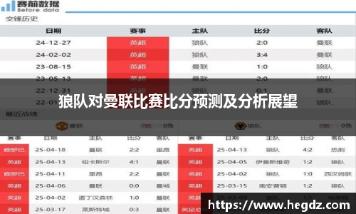 狼队对曼联比赛比分预测及分析展望